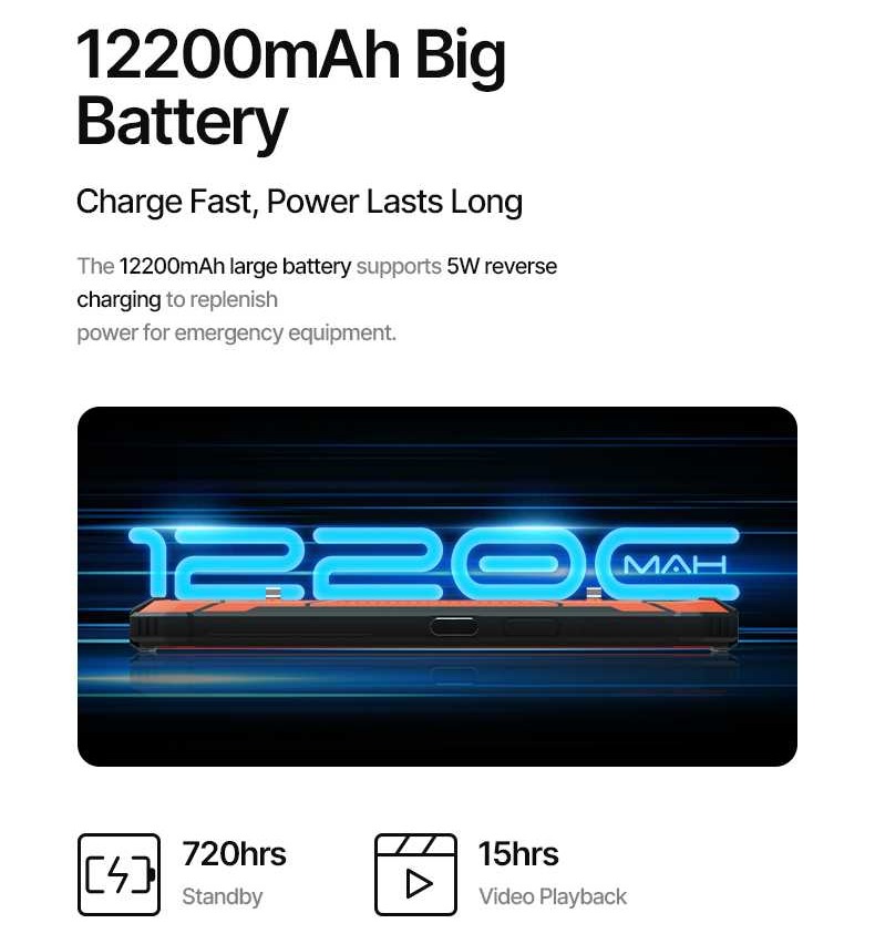 12200mAh rugged tablet