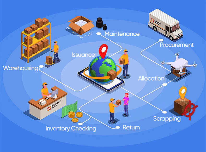 FYJ Fixed Asset SAAS est disponible ! Dynamisez la gestion des actifs de votre PME !