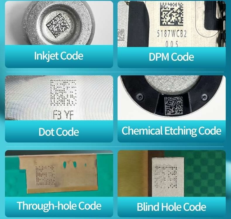 Special Material Code Scanning