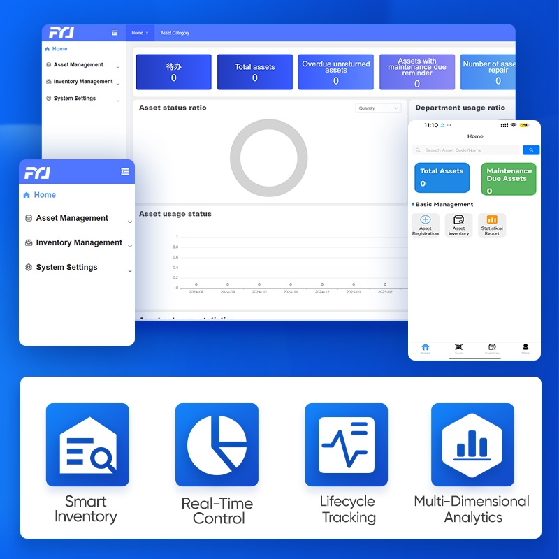 Les 5 principales tendances du suivi des actifs industriels en 2026 : Succès en Amérique latine et en Afrique