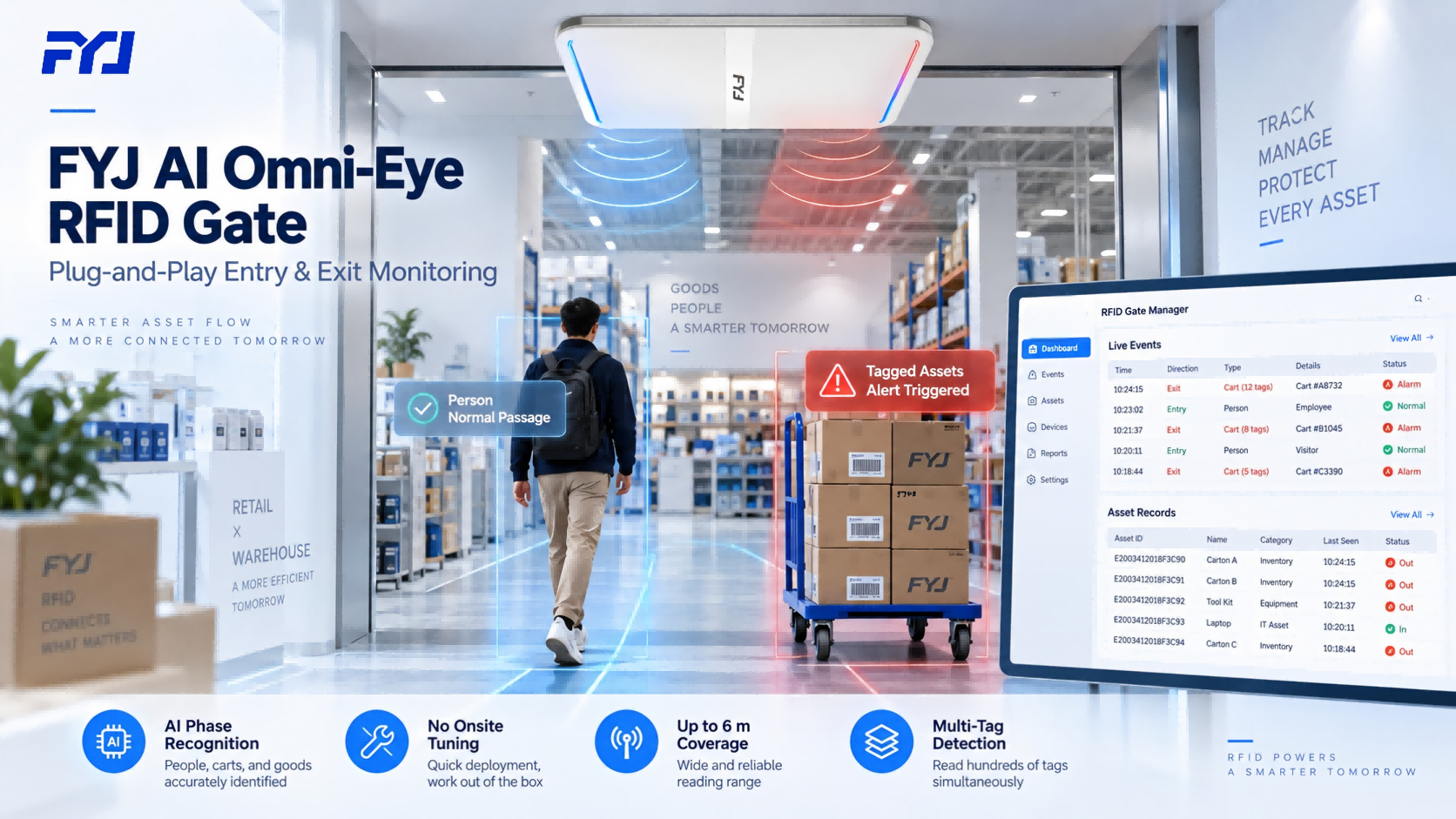 FYJ Launches New AI-Powered Omni-Eye RFID Gate with Plug-and-Play Deployment