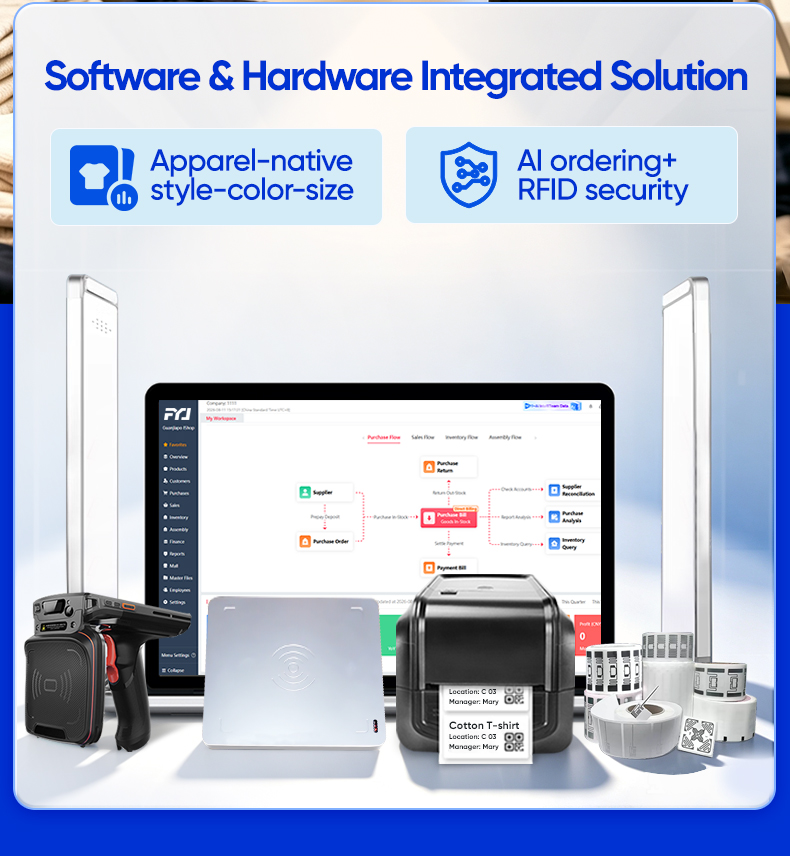 RFID Anti Theft Retail System RFID Anti Theft Retail System