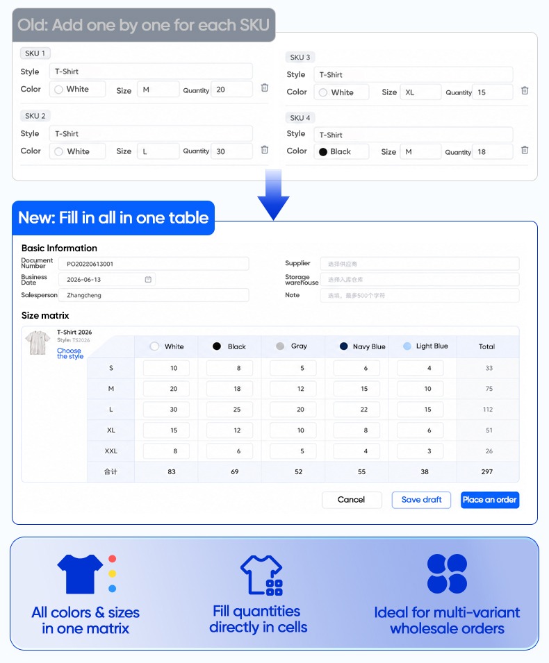 AI Inventory Management Software AI Inventory Management Software